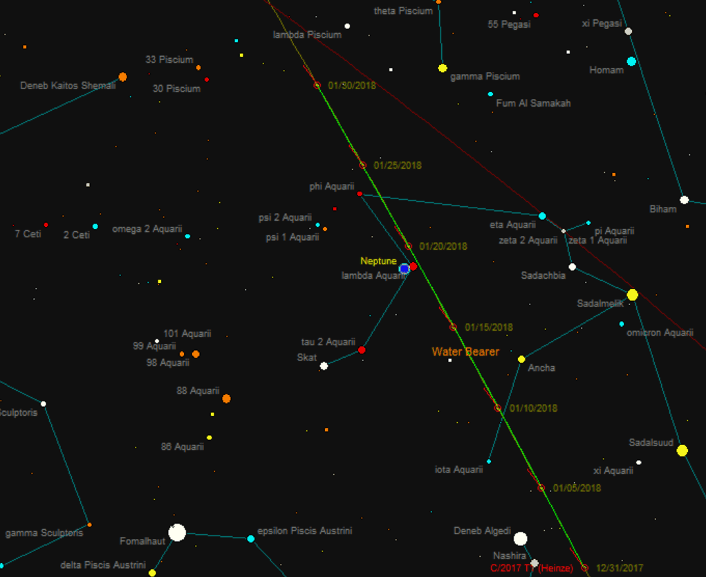 Posición del Cometa C/2017 T1 Heinze) durante el mes de enero de 2018