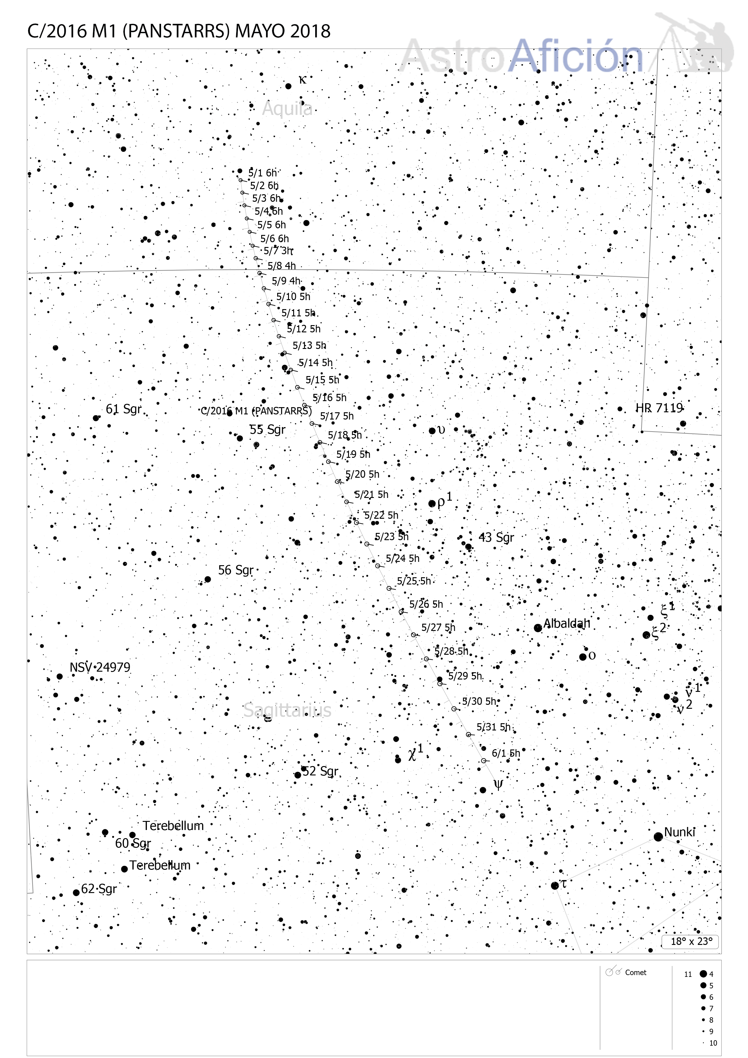 Carta de localización del cometa C/2016 M1(Panstarrs) en el mes de mayo de 2018