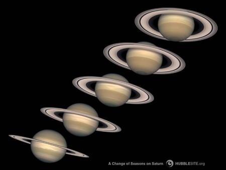 Saturno inclinacion anillos