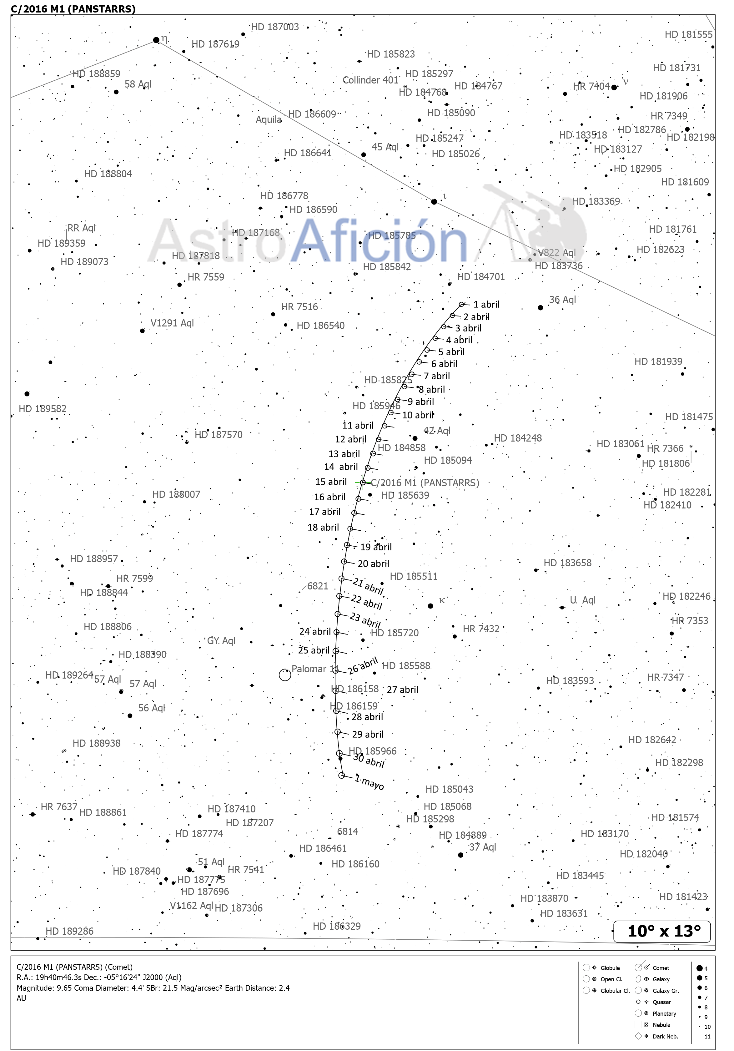 Posición diaria del cometa C/2016 M1 (PANSTARRS) en abril de 2018