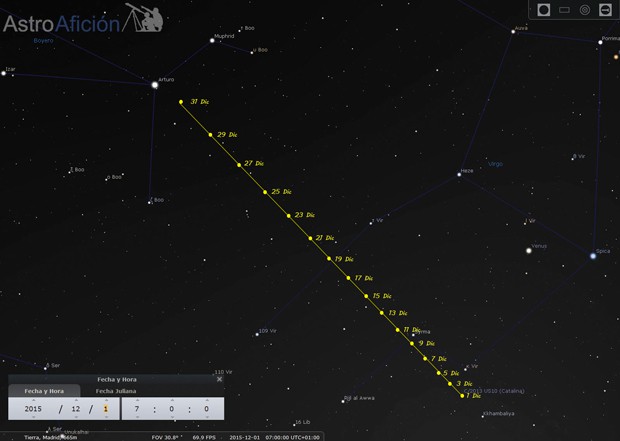 Posición del Cometa Catalina en Diciembre de 2015