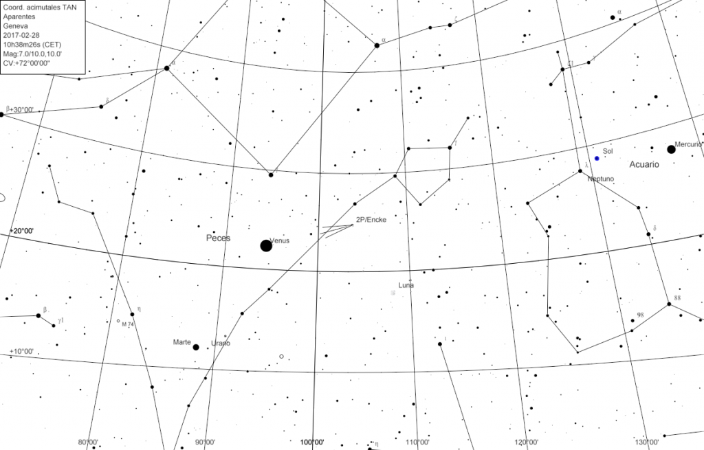 Localización del cometa 2P/Encke 
