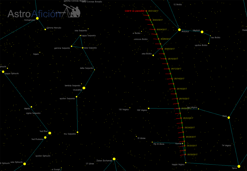 Localización del  cometa C/2015 V2 (Johnson) en junio de 2017