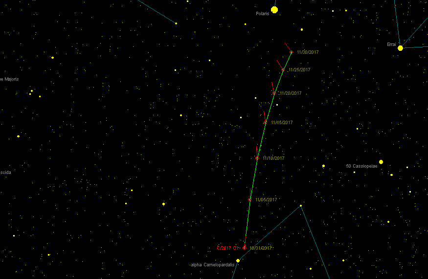Localización del cometa C/2017O1 (ASASSN) en noviembre de 2017