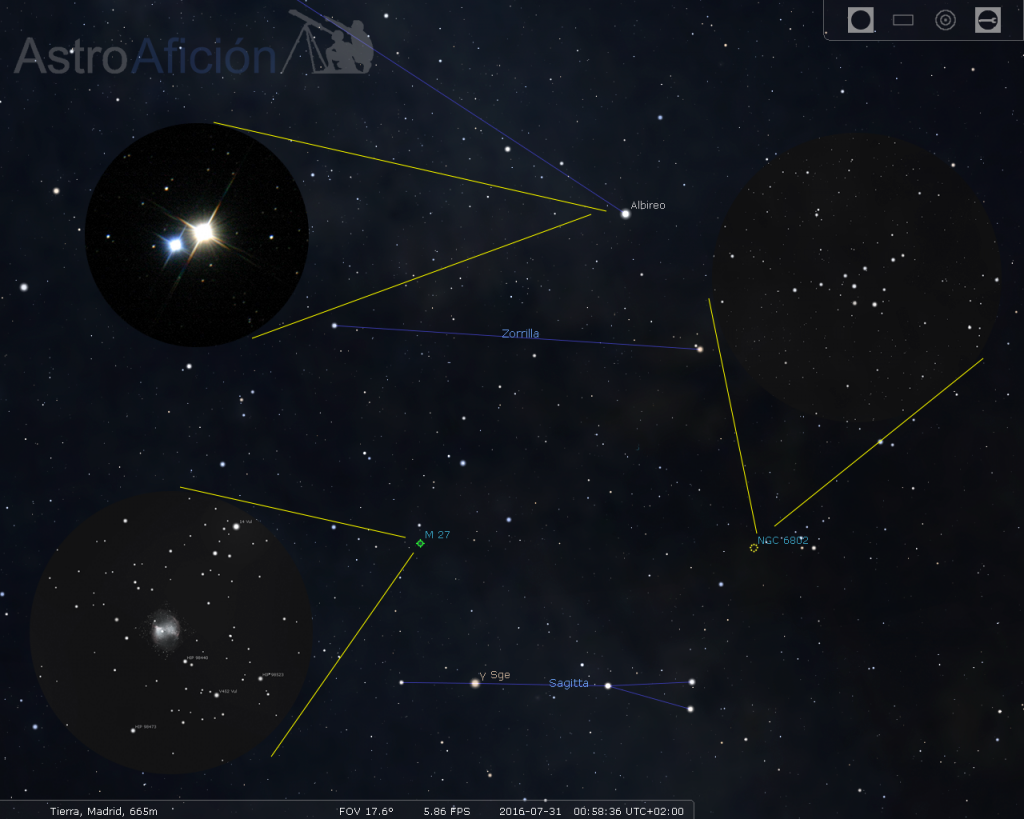 Nebulosa Dumbbell, Asterismo de la Percha y estrella doble Albireo