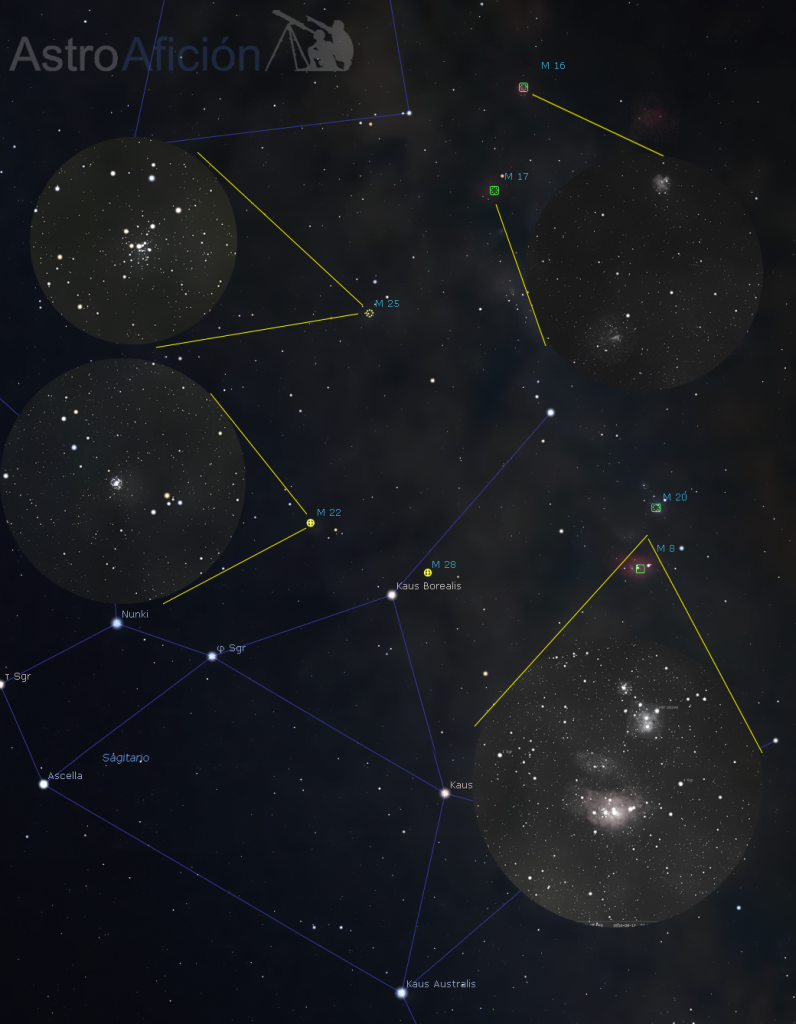 Situación y aspecto visual de algunos cúmulos y nebulosas de la constelación de Sagitario
