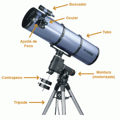partes de un telescopio 