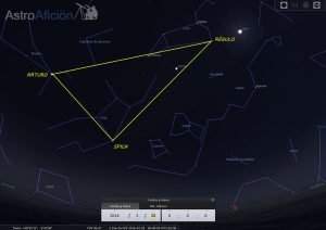 triangulo de primavera 1
