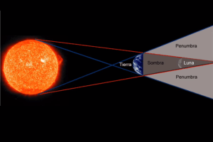 eclipse total de luna1 1