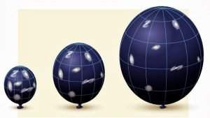 expansion globo