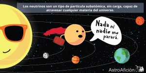 Neutrinos