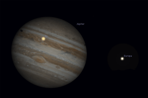 jupiter europa io ok