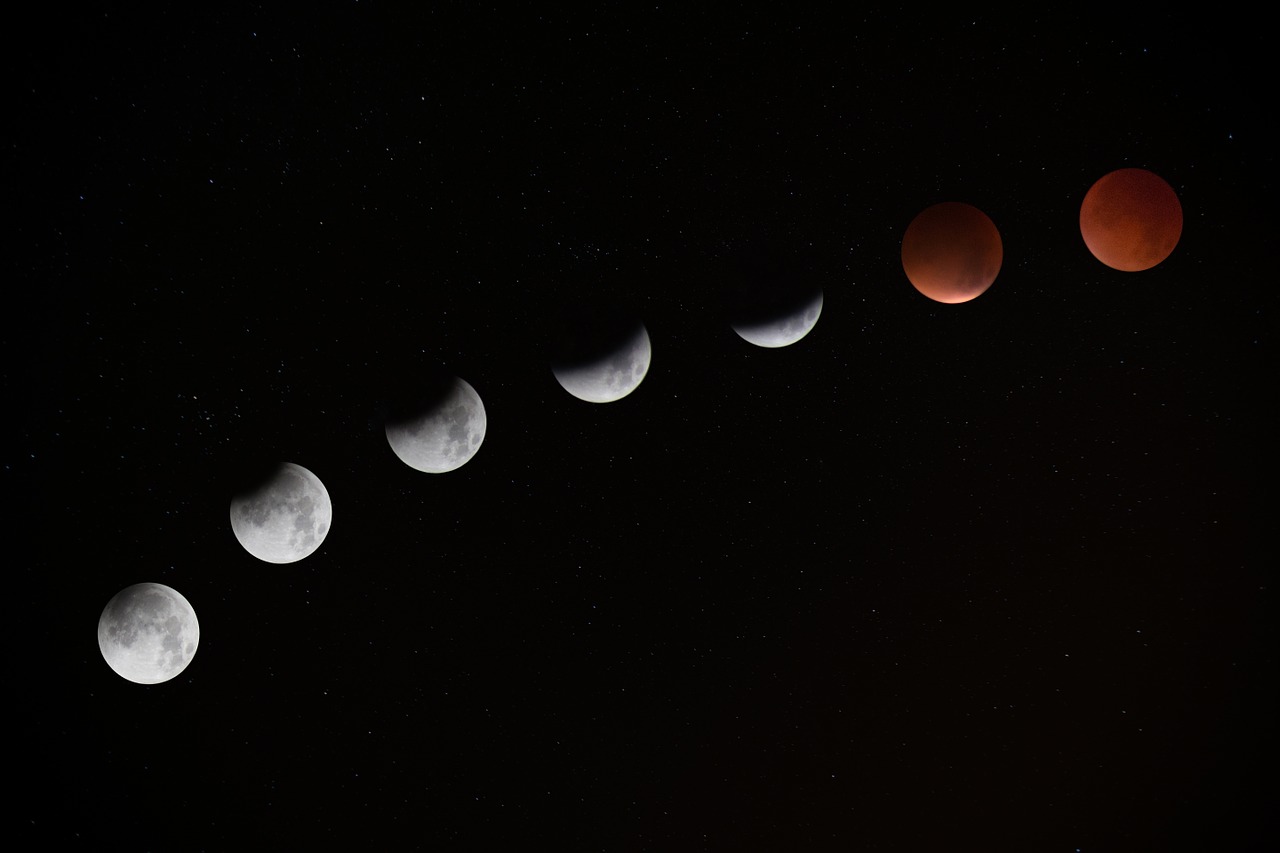 Cómo fotografiar eclipses de Luna: consejos prácticos