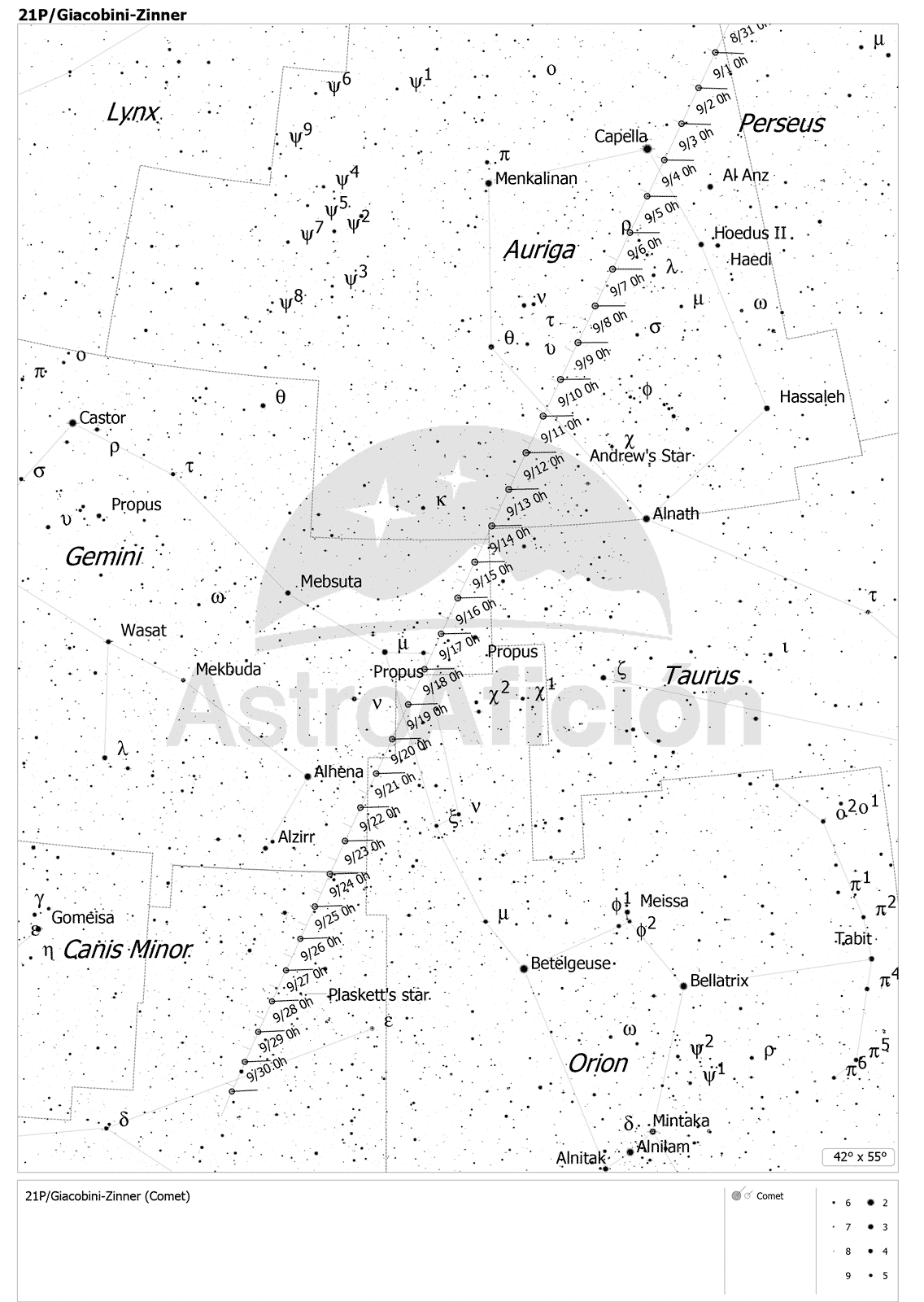 Carta localización cometa 21P/Giacobini-Zinner septiembre 2018