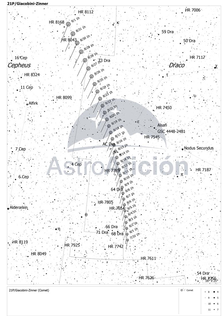 carta detalle localización cometa 21P/Giacobini-Zinner agosto 2018