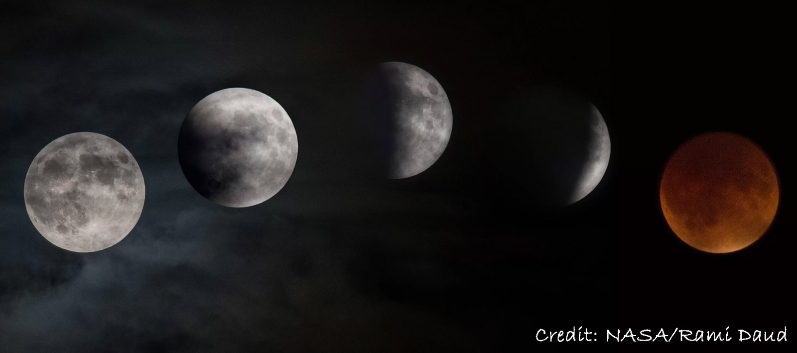 Eclipse total de Luna 20-21 de enero