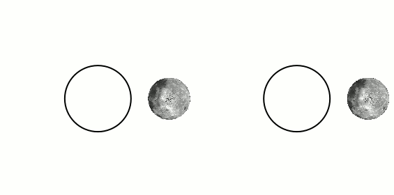La Luna en rotación y traslación y sin rotación