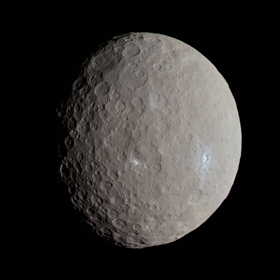Planetas Modernos II: Ceres