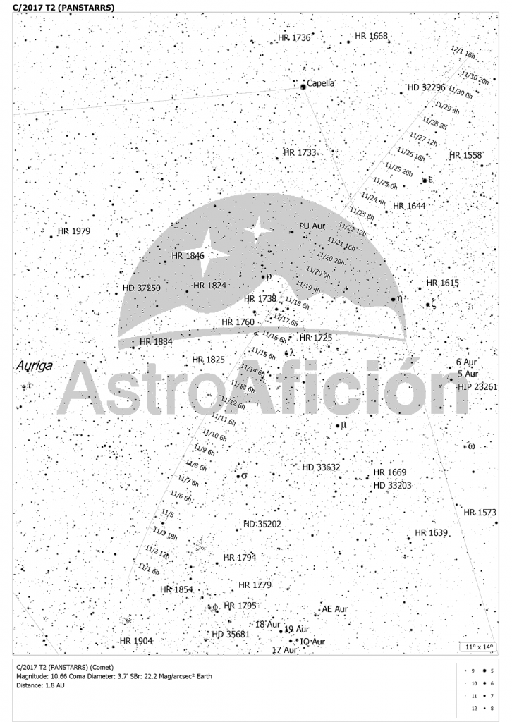 Mapa de localización del Cometa C/2017 T2 (PANSTARRS) en noviembre de 2019