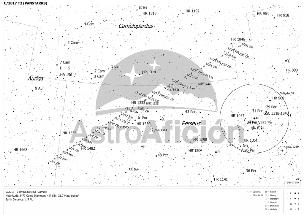 Localización del cometa C/2017 T2 PANSTARRS en diciembre de 2019