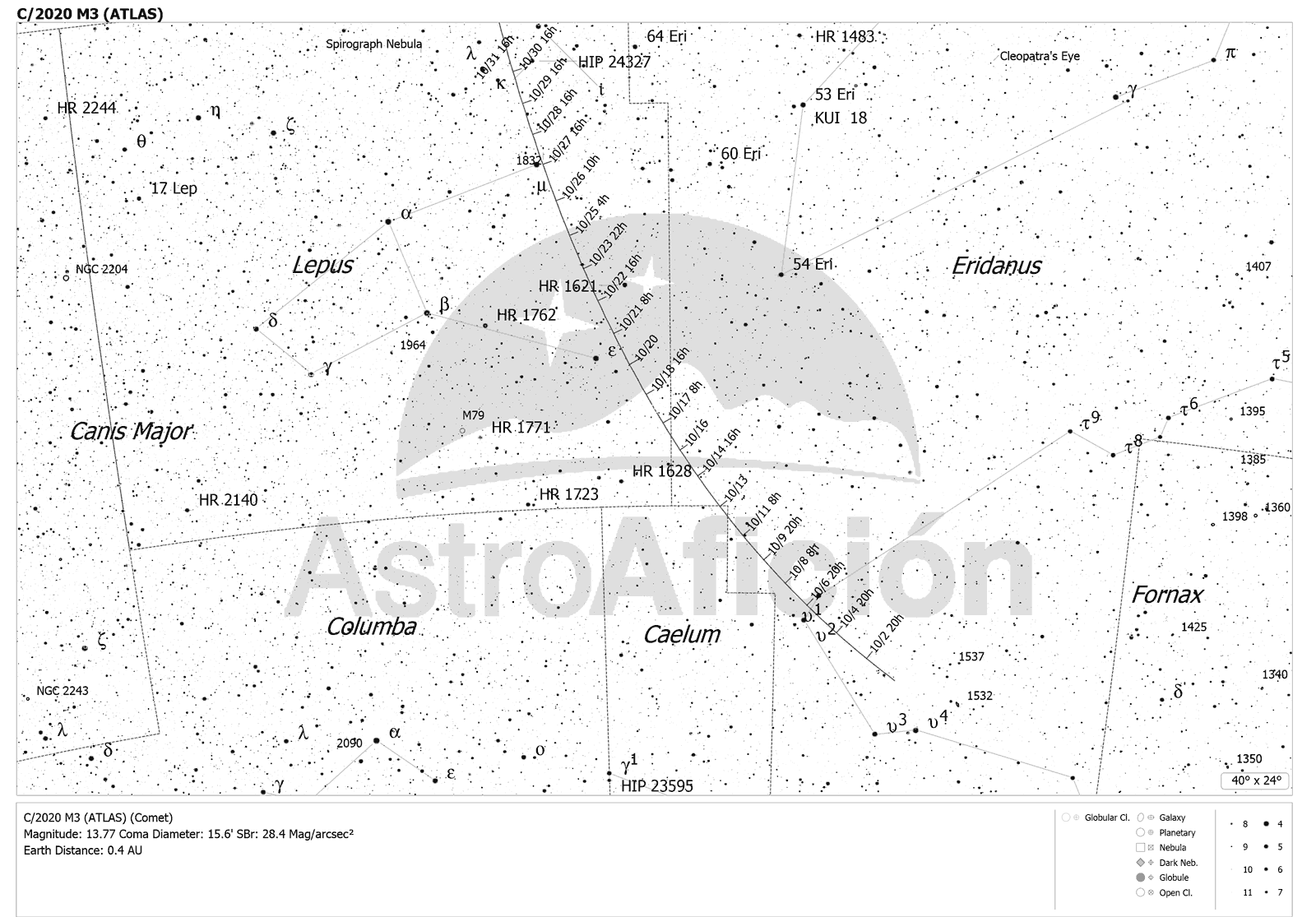 Carta de localización del cometa C/2020 M3 (ATLAS) en octubre de 2020