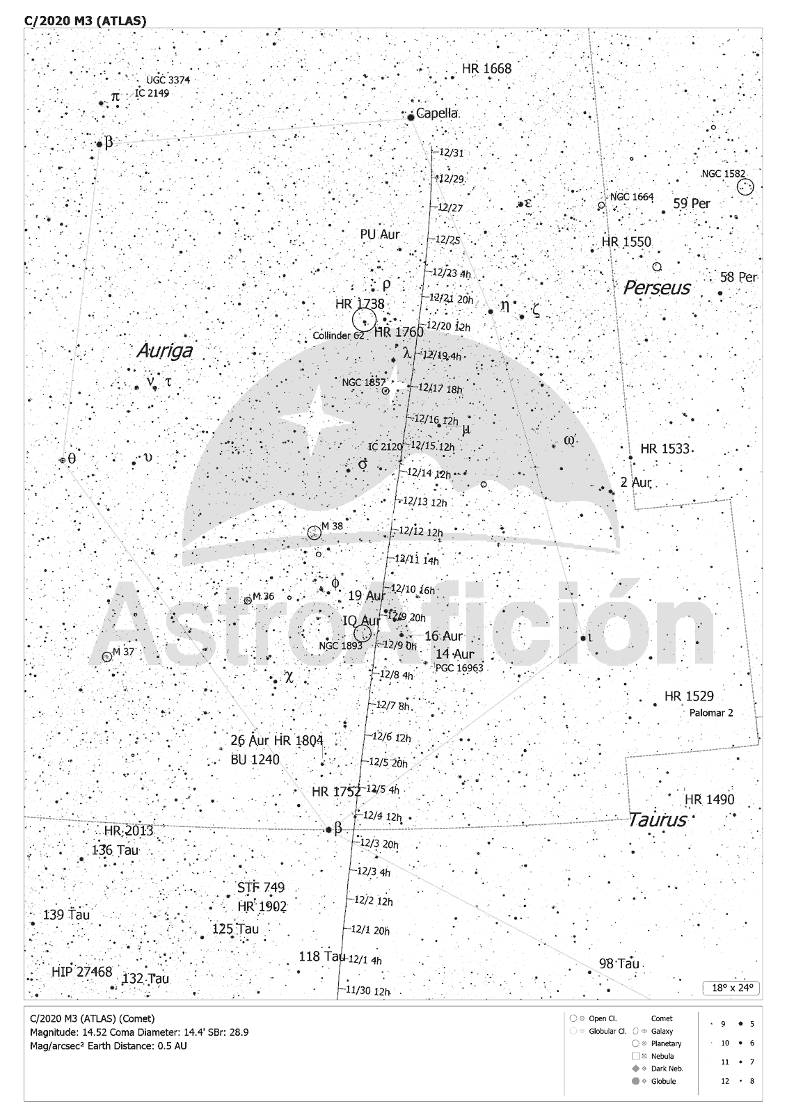 Carta de localización del Cometa C/2020 M3 (ATLAS) en diciembre de 2020