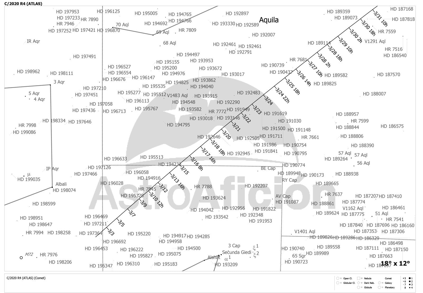 Localización del Cometa C/2020 R4 (ATLAS) en marzo de 2021