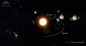 SIST SOLAR AGOSTO 2021