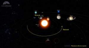 Sist Solar noviembre 2021