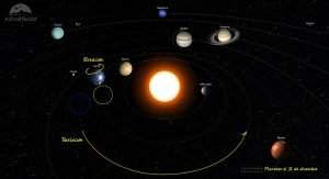 sist solar diciembre 2021