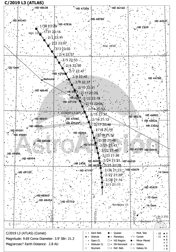 Carta de localización del Cometa C/2019 L3 (ATLAS) en febrero de 2022