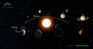 sist solar 1 marzo