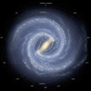 720px Artists impression of the Milky Way updated   annotated