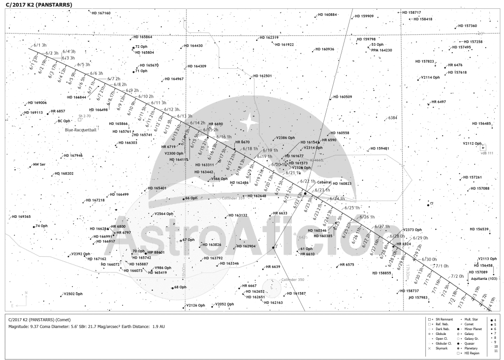 Localización del Cometa C/2017 K2 (Panstarrs) en junio de 2022.
