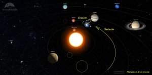 sist solar octubre 22