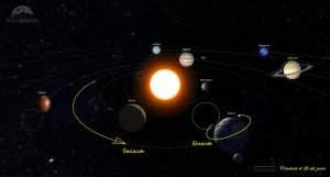 evolucion planetas Sistema Solar en junio de 2023