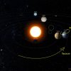 Evolución de los planetas del Sistema Solar en agosto de 2023