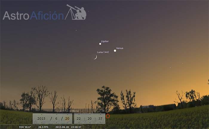 conjuncion-planetaria