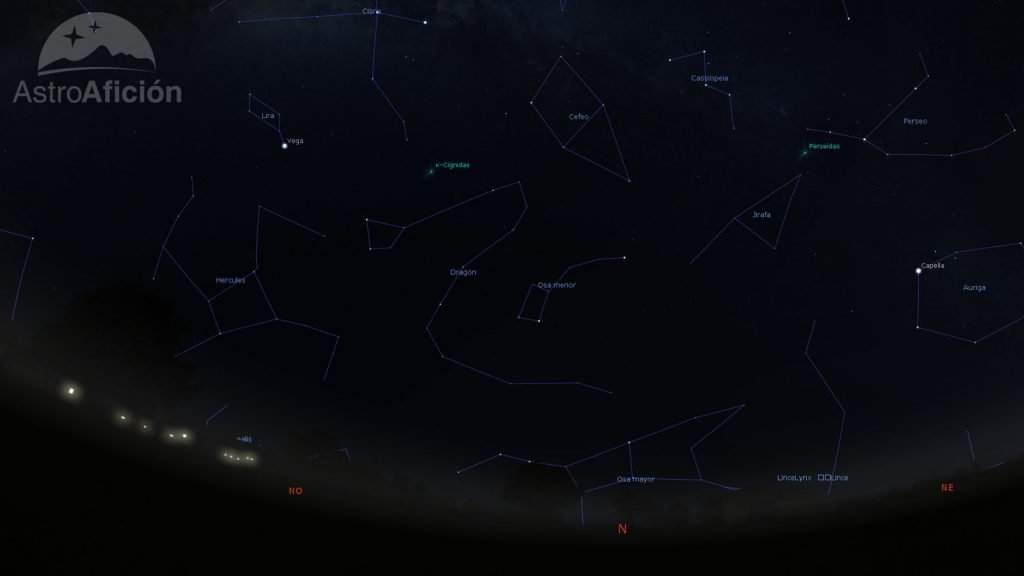 Radiantes de las lluvias de meteoros de agosto de 2018