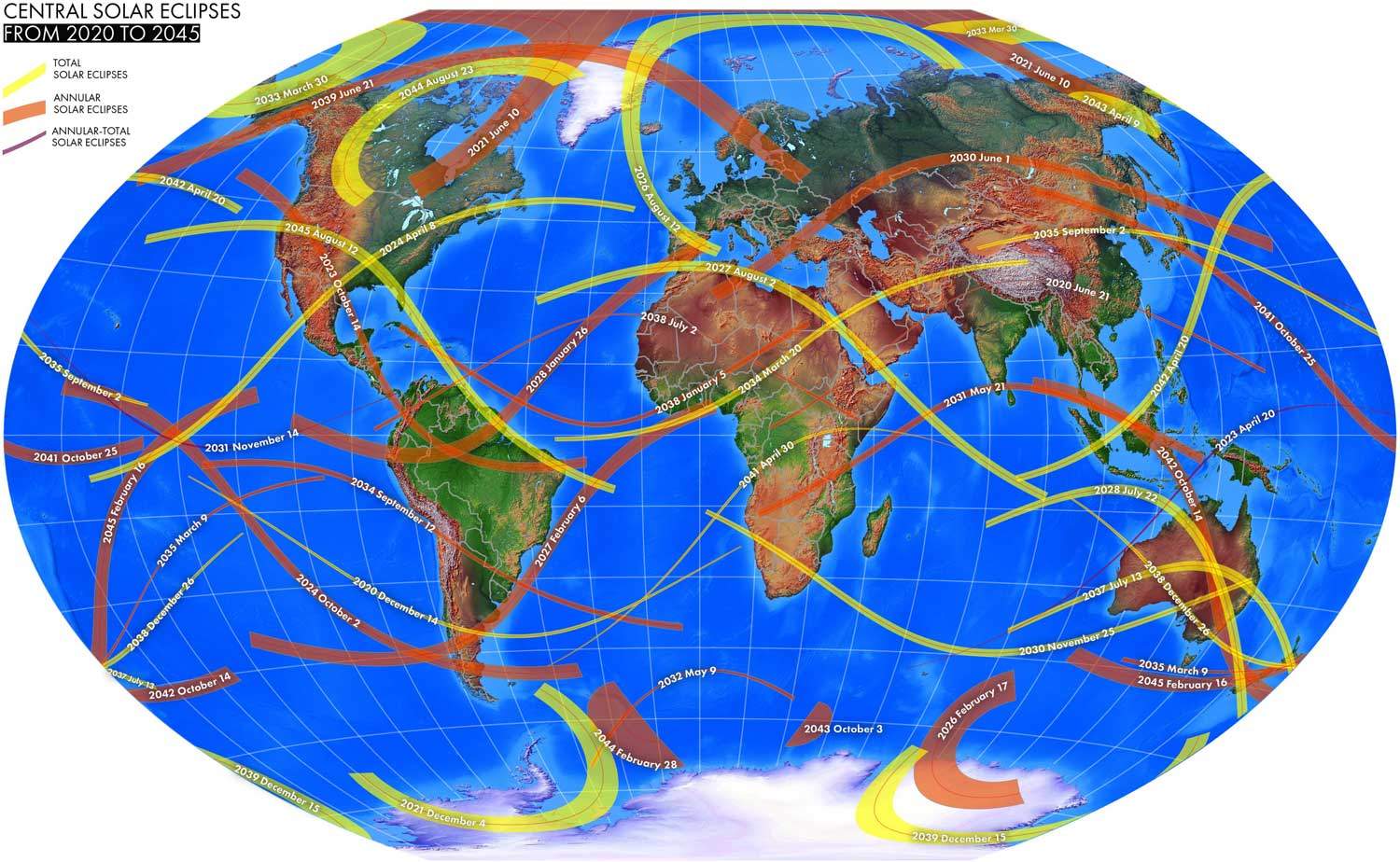 proximos-eclipses-sol