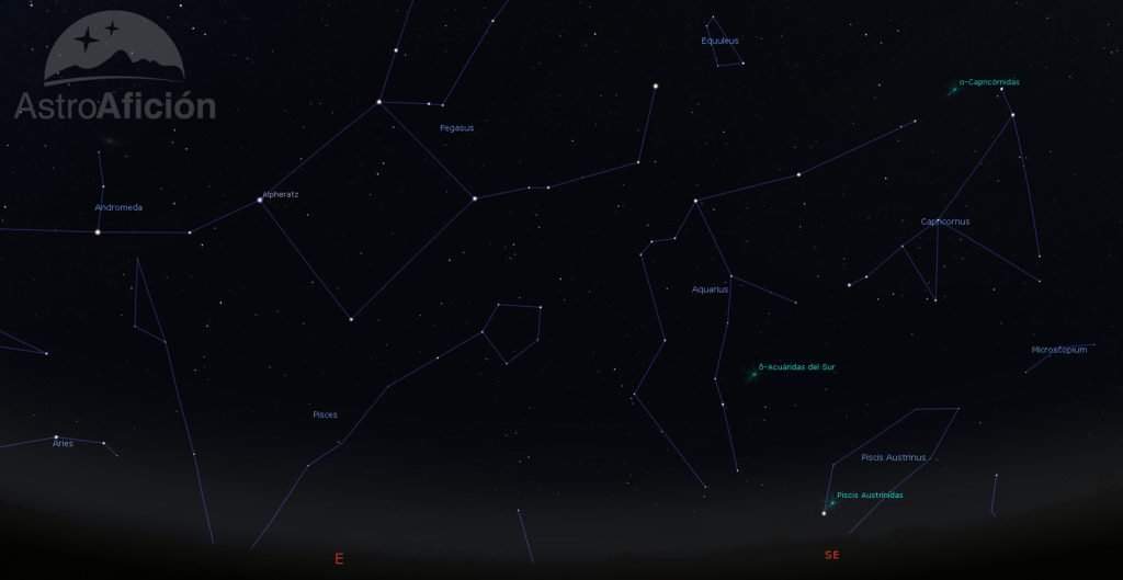 Radiantes de las lluvias de meteoros de julio