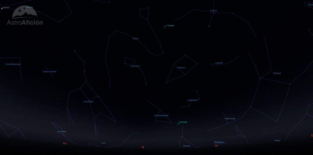 Radiantes de las lluvias de meteoros de agosto
