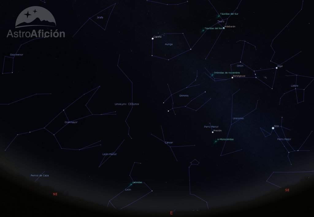 Radiantes de las lluvias de meteoros de noviembre