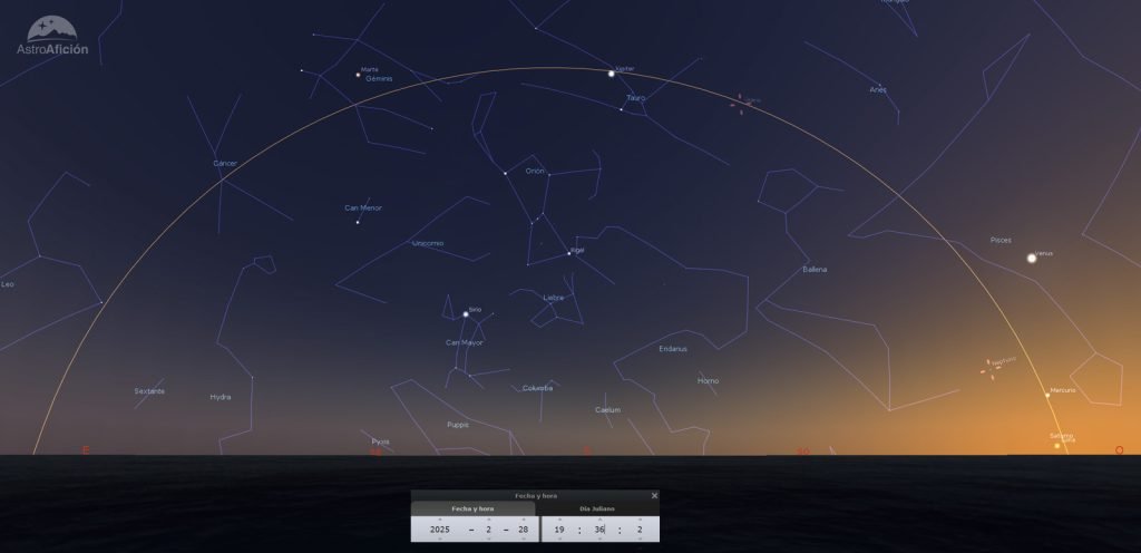 Alineación planetaria de febrero de 2025