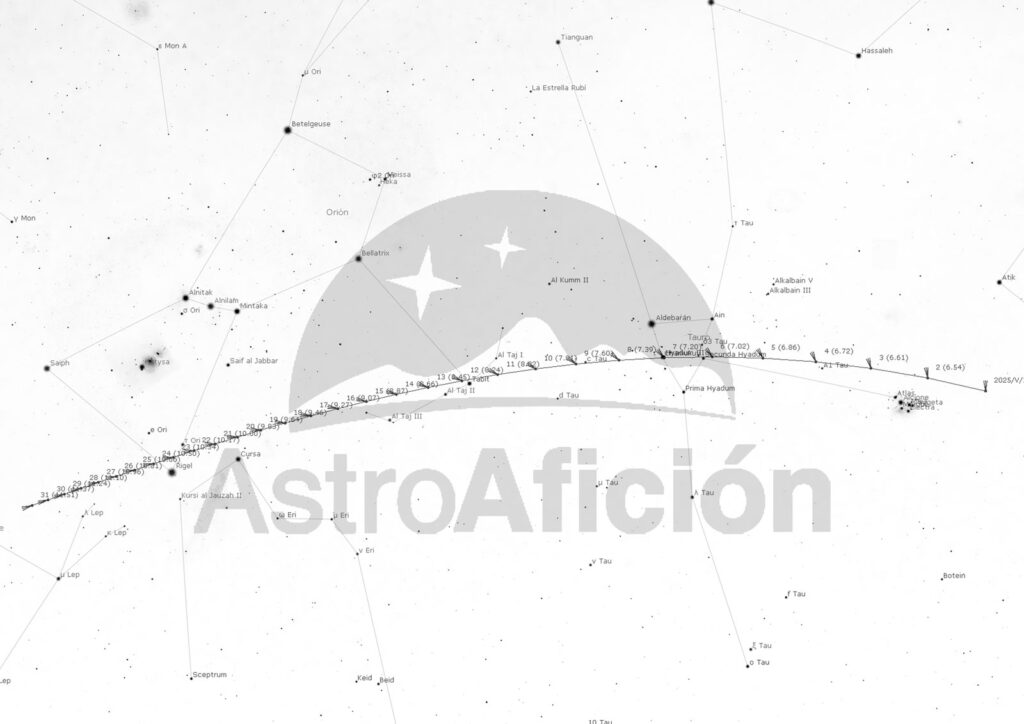 Localización del cometa C/2025 F2 (SWAN) en mayo de 2025