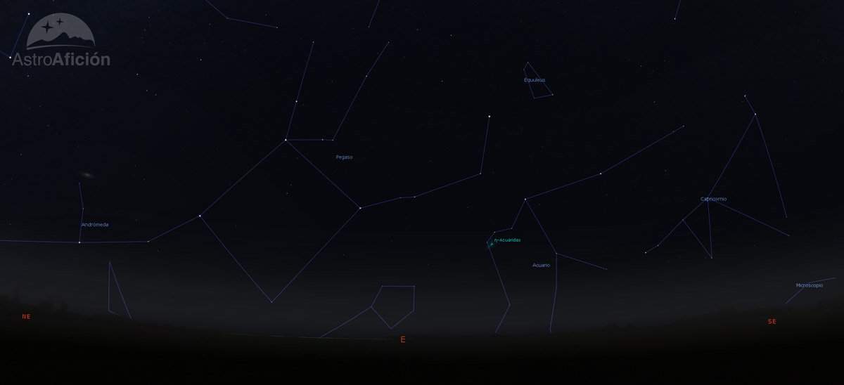 Radiante de la lluvia de meteoros de las eta-acuáridas de mayo