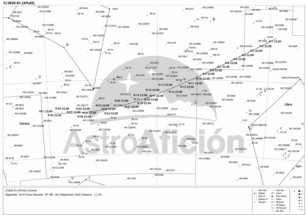 Carta de localización de C/2025 K1 ATLAS en septiembre de 2025