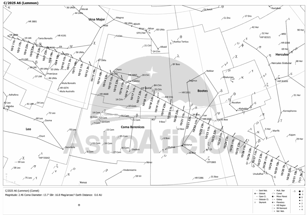 Carta de localización del Cometa C/2025 A6 (Lemmon) en octubre de 2025