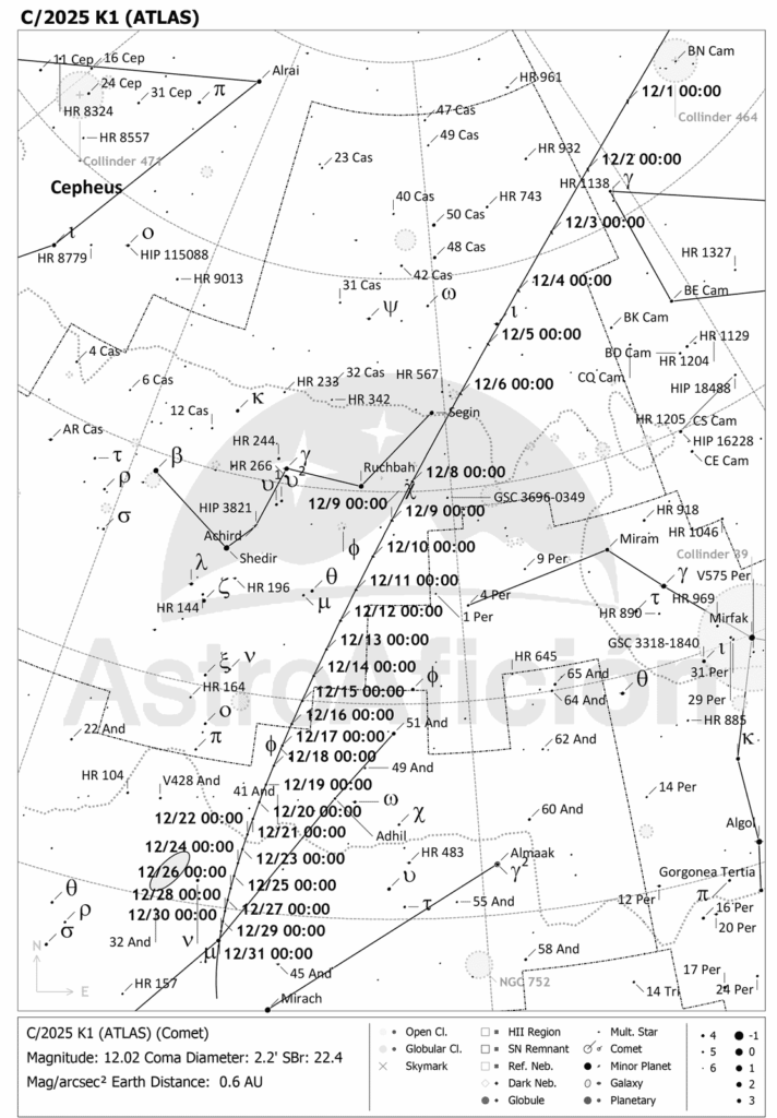 Cata de localización del Cometa C/2025 K1 (ATLAS) en diciembre de 2025