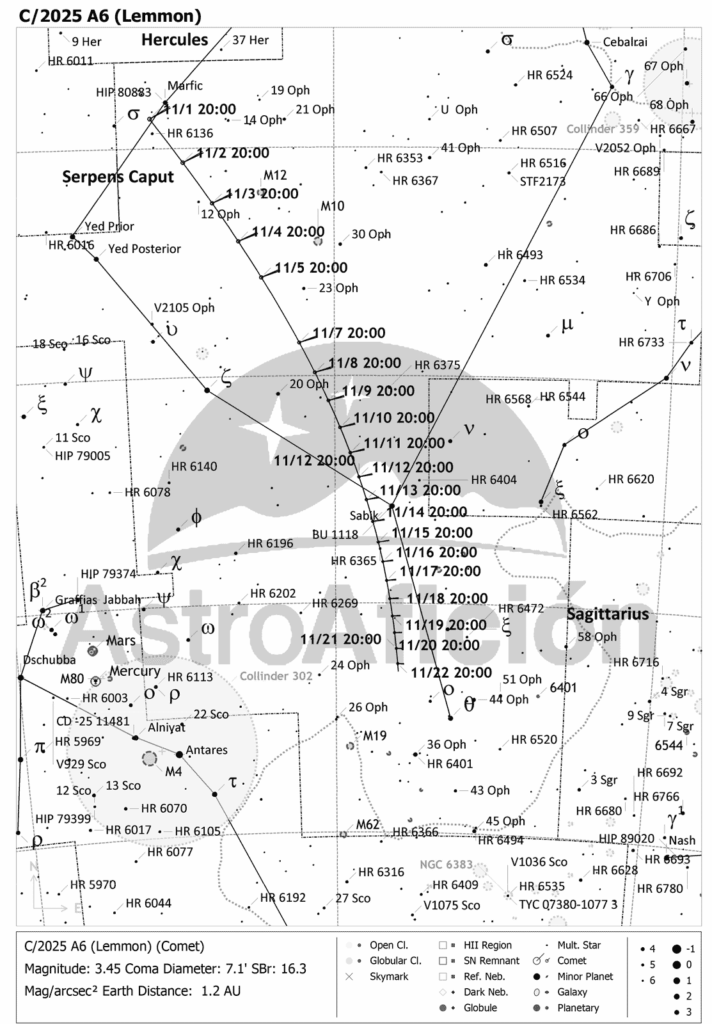 Carta de localización cometa C/2025 A6 (Lemmon) en noviembre de 2025